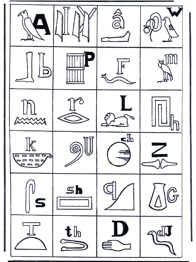 Hieroglyph 2 - Fargeleggingstegning Egypt